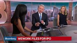 WeWork Files for IPO After a 'History of Losses' News Clip