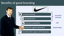 Promotion in Marketing: Understanding the Importance of Branding and Advertising Instructional Video