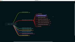 Hands-on .NET Minimal API for Web Developers - Introduction - Getting Started with Minimal APIs Instructional Video