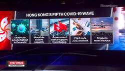 Lam: Hong Kong Outbreak May Have Peaked News Clip