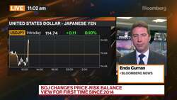 Bank of Japan Keeps Policy Steady, Changes View on Inflation Risks News Clip
