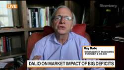 Dalio Says There's a Threat to the Dollar as Reserve Currency News Clip