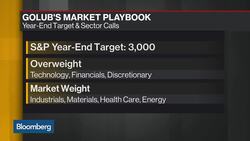 Golub Says U.S. Will Reach Trade Deal With Canada News Clip