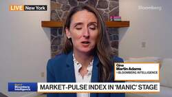 Best of Bloomberg Intelligence - Market-Pulse Index in 'Manic' Stage News Clip