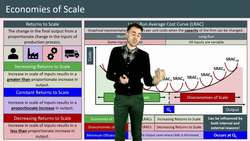 Understanding Economies of Scale Instructional Video