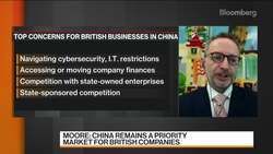 Top Concerns for British Businesses in China News Clip
