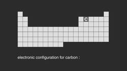 How Does The Periodic Table Work Instructional Video