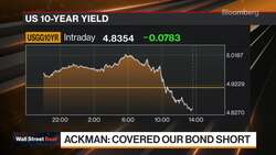 We Covered Our Bond Short, Says Ackman News Clip