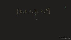 Data Structures and Algorithms The Complete Masterclass - Linear Search Instructional Video