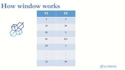 Reinforcement Learning and Deep RL Python Theory and Projects - Setting Up Environment Instructional Video