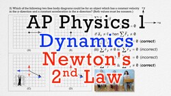 Newton's Second Law - AP Physics 1: Dynamics Review Supplement Instructional Video