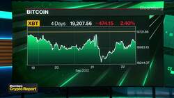 Bitcoin Tests Almost 2-Year Lows News Clip