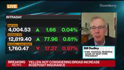 Dudley: Risk of a Hard Landing has Gone Up News Clip