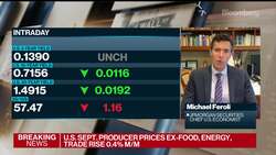 U.S. Is in Disinflationary Environment: JPMorgan's Feroli News Clip