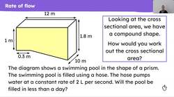 Problem solving with compound measures Instructional Video