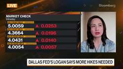 Robeco on Fixed Income Strategy News Clip