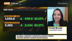 Global Energy Crunch Leaves China Facing More Power Shortages News Clip