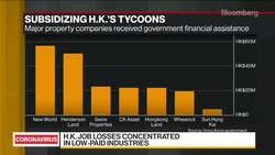 Hong Kong Tycoons Claim Millions in Virus Subsidies News Clip