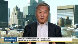 Zhao Says There Is Strong Incentive for a U.S.-China Trade Deal News Clip