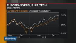 Allianz X Boosts Size of Tech Investment Fund News Clip