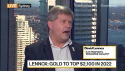 Fat Prophets' Lennox on Oil & Broader Commodities News Clip