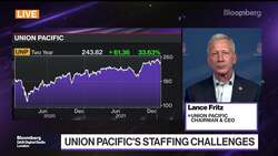 Union Pacific CEO on Supply Chain Crisis, L.A. Looting News Clip