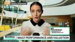 Broadcom Leads Tech Rally Higher News Clip