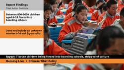 Tibetan children forced into boarding schools, stripped of culture, report says News Clip