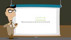 Pre-Algebra 09 - Division and Prime Numbers Instructional Video