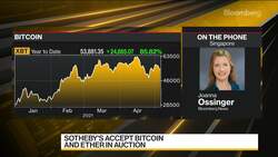 Ethereum Classic Hits Record High News Clip