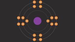 Electron Configuration of First 20 Elements Instructional Video