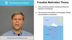 Freudian Motivation Theory Instructional Video