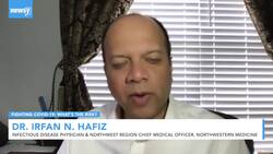 What's The Risk Of House Hunting? News Clip