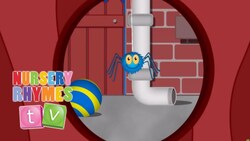 INCY WINCY SPIDER | Classic Nursery Rhymes | English Songs For Kids | Nursery Rhymes TV Instructional Video