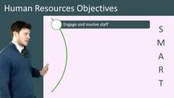 Setting SMART Human Resources Objectives for Business Success Instructional Video