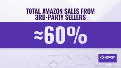 Tracking Down Counterfeit Goods On Amazon News Clip