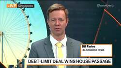 Debt-Limit Deal Passes House, Easing US Default Concerns News Clip