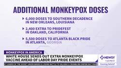 White House Sends Extra Monkeypox Vaccines Ahead Of Pride Events News Clip