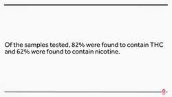 Vaping Update: Policy Versus Reality Instructional Video