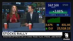 Markets Rally after Strong Jobs Report, Powell's Vow to Be 'Patient' with Policy News Clip