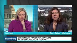 Why U.S. Workers Aren't Feeling the Impact of Wage Gains News Clip