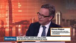 ESMA Chairman Maijoor on Sustainable Finance, Brexit, Crypto News Clip