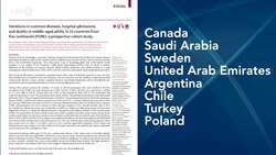 Study Found Cancer Caused Higher Share Of Deaths In Some Countries News Clip