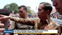 Assessing Indonesian President Jokowi's Policies News Clip