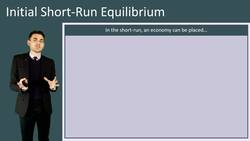 Representing Macroeconomic Equilibrium with AD/AS Diagrams Instructional Video