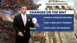 Fire risk remains amid dry and sunny Monday in the Bronx News Clip