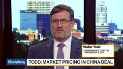 The State of Global Trade Relations News Clip