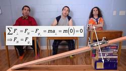 Introductory Kinetic Friction on an Incline Problem Instructional Video