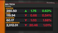 Marty Chavez Talks Big Tech, Retaining Talent on Wall Street News Clip
