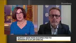 IMF Says South Korea Going Through 'Unbalanced Recovery' News Clip